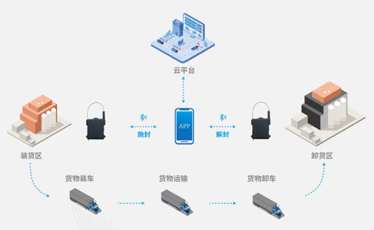 1653978880697081.png 微信截圖_20220531143420.png